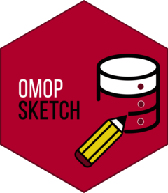 OmopSketch website