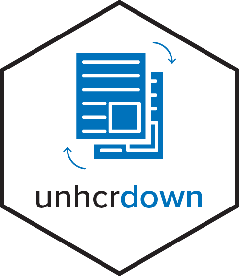 unhcrdown package hex sticker